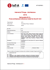 IoT-A-Architectural-Reference-Model-for-the-IoT